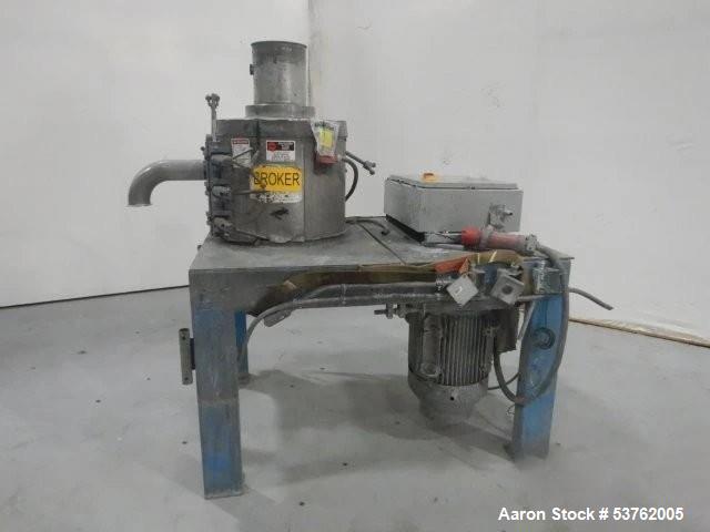 https://ww2.aaronequipment.com/Images/ItemImages/Mills/Fluid-Energy/Kemutec_53762005_bb.jpg
