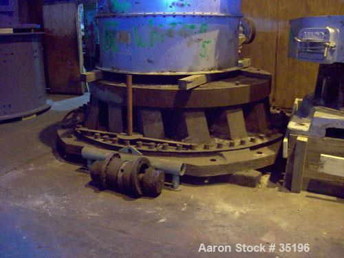 https://ww2.aaronequipment.com/Images/ItemImages/Mills/Roller-Mill/CE-Raymond_35196_d.jpg