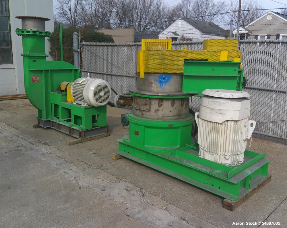 https://ww2.aaronequipment.com/Images/ItemImages/Mills/Vertical-Air-Classifying-Mills/Hosokawa-60-ACM_54687005_aa.jpg