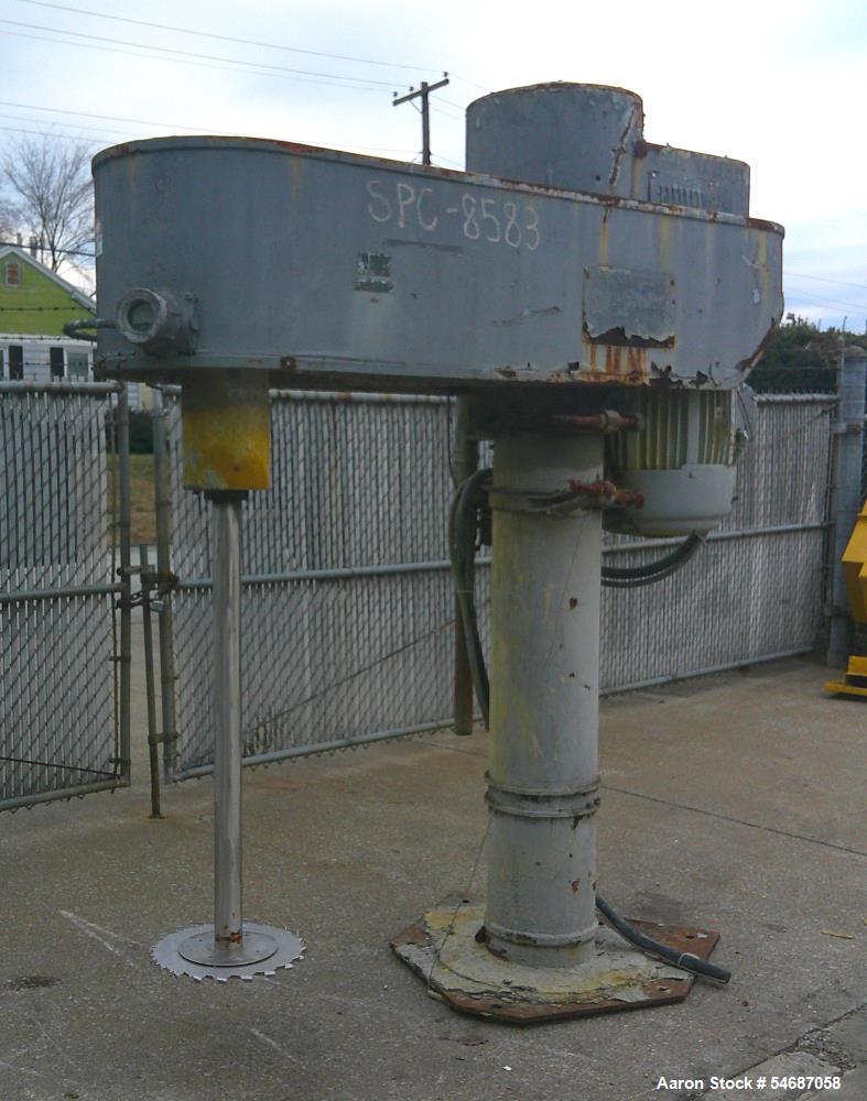 https://ww2.aaronequipment.com/Images/ItemImages/Mixers/Disperser-Mixer/Hockmeyer_54687058_aa.jpg
