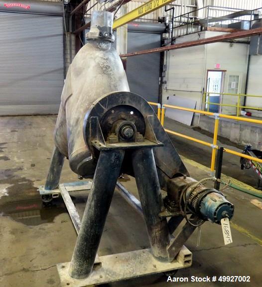 https://ww2.aaronequipment.com/Images/ItemImages/Mixers/Double-Cone-V-Mixers/Patterson-Kelley_49927002_ab.jpg