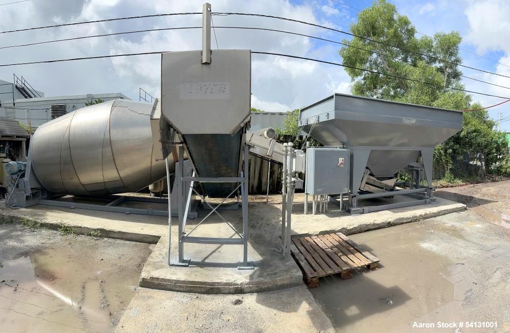 https://ww2.aaronequipment.com/Images/ItemImages/Mixers/Drum-Tumble/54131001_aa.jpg