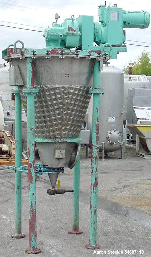 https://ww2.aaronequipment.com/Images/ItemImages/Mixers/Nauta-Mixer/Littleford-094_54687110_aa.jpg
