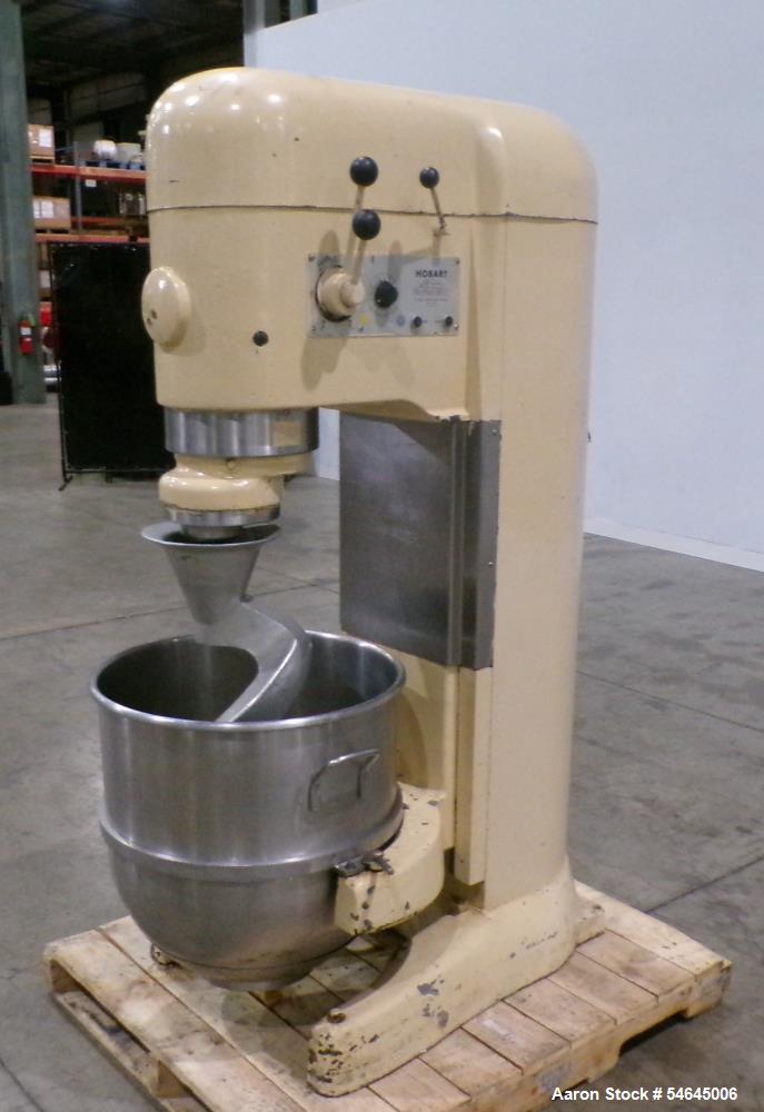 https://ww2.aaronequipment.com/Images/ItemImages/Mixers/Planetary-Mixer/Hobart-V1401_54645006_ab.jpg