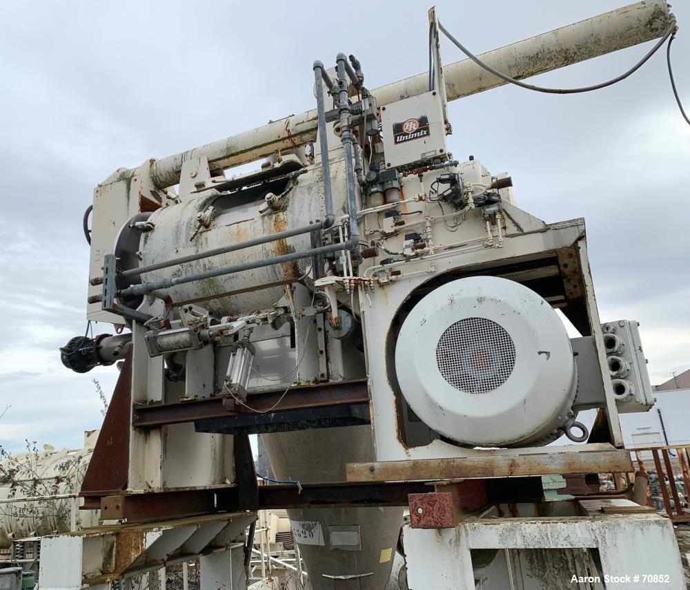 https://ww2.aaronequipment.com/Images/ItemImages/Mixers/Plow-Mixer/Hagen-and-Rinau-Unimix-HSM800K_70852_aa.jpg