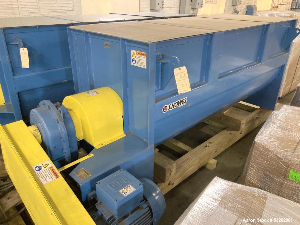 https://ww2.aaronequipment.com/Images/ItemImages/Mixers/Ribbon-Blenders/S-Howes-M-368_53202001_aa.jpg