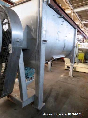 https://ww2.aaronequipment.com/Images/ItemImages/Mixers/Ribbon-Blenders/Unknown_10755159_aa.jpg