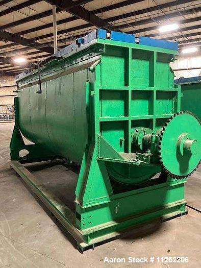 https://ww2.aaronequipment.com/Images/ItemImages/Mixers/Ribbon-Blenders/Young-Industries_11252206_aa.jpg