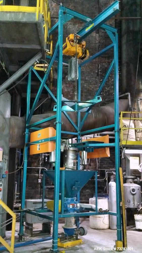 https://ww2.aaronequipment.com/Images/ItemImages/Packaging-Equipment/Bag-Hangers-Super-Sack-Unloaders/Hapman_73743001_aa.jpg
