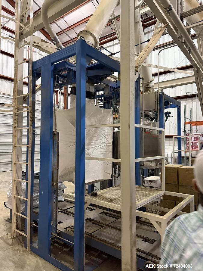 https://ww2.aaronequipment.com/Images/ItemImages/Packaging-Equipment/Bag-Hangers-Super-Sack-Unloaders/Taylor-Products-IBC-3000_72404003_aa.jpg