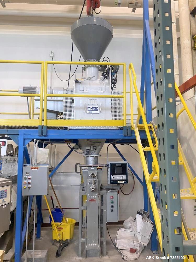 https://ww2.aaronequipment.com/Images/ItemImages/Packaging-Equipment/Fillers-Bulk-Bag-Open-Mouth-Valve-Bag/Chantland-4190-MR11V_73551001_aa.jpg