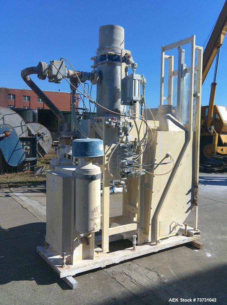 https://ww2.aaronequipment.com/Images/ItemImages/Packaging-Equipment/Fillers-Bulk-Bag-Open-Mouth-Valve-Bag/International-780_73731042_ad.jpg