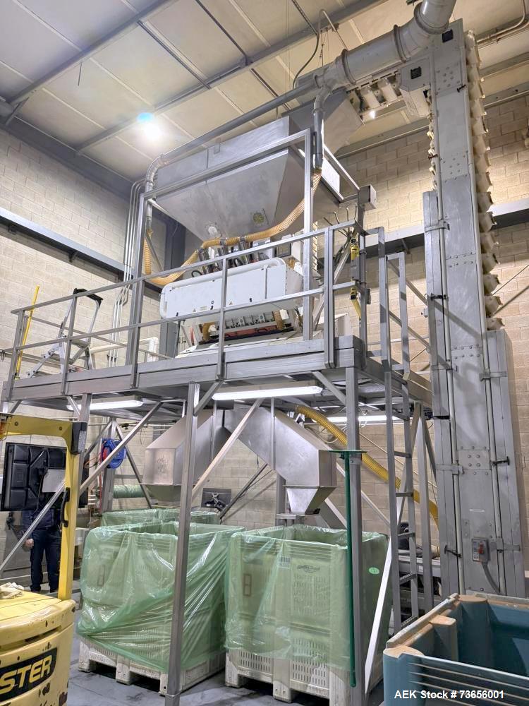 https://ww2.aaronequipment.com/Images/ItemImages/Packaging-Equipment/Material-Handling-Color-Sorters/Buhler-Inc-SORTEX-Z3-RBL_73656001_aa.jpeg