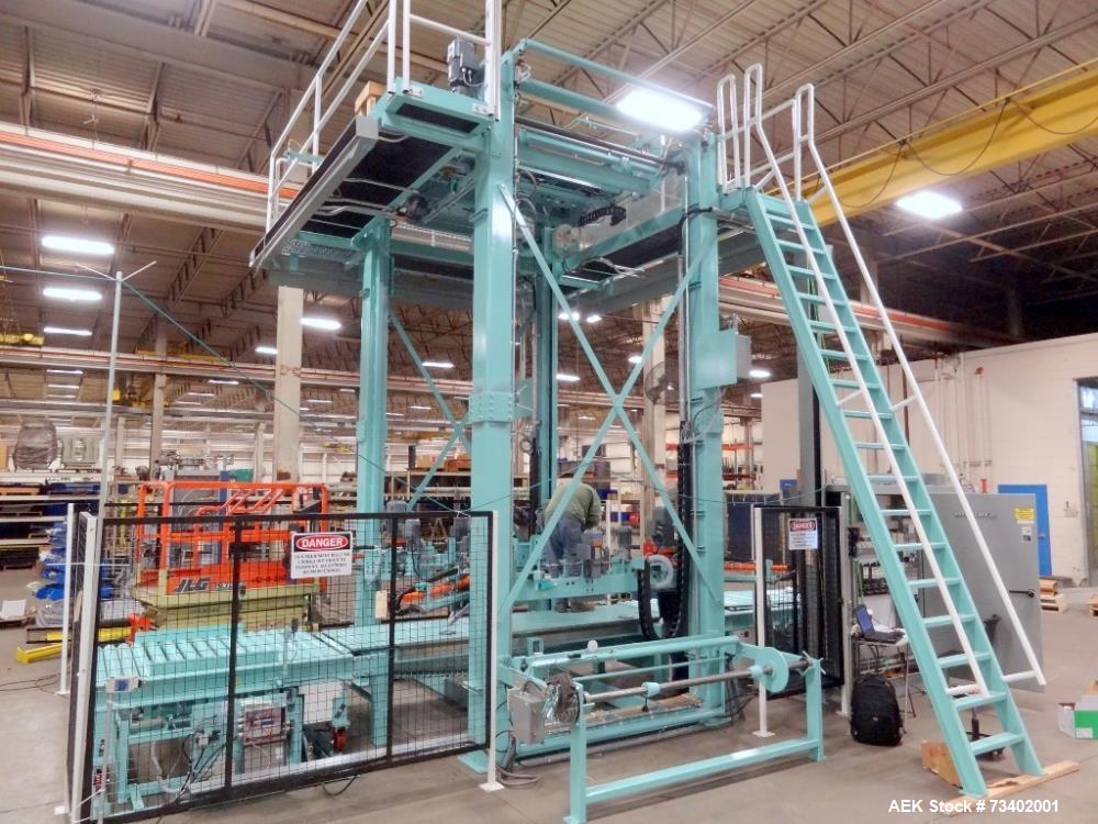 https://ww2.aaronequipment.com/Images/ItemImages/Packaging-Equipment/Stretch-Wrappers-Automatic/Mollers_73402001_aa.jpg