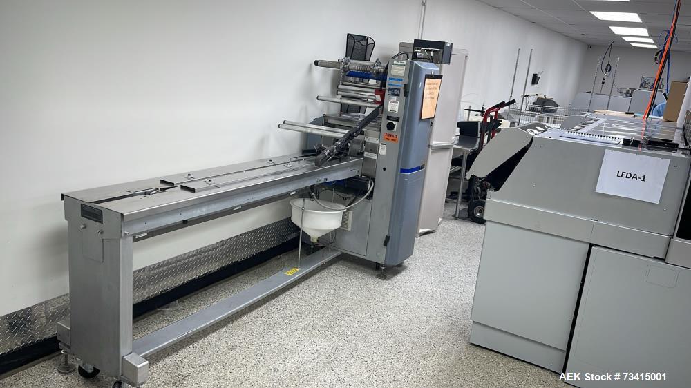 https://ww2.aaronequipment.com/Images/ItemImages/Packaging-Equipment/Wrappers-Horizontal-Flow/Doboy-Stratus_73415001_aa.jpeg
