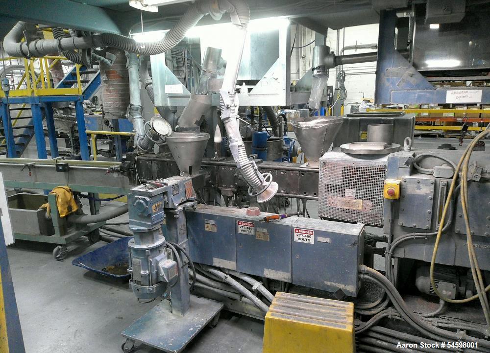 https://ww2.aaronequipment.com/Images/ItemImages/Plastics-Equipment/Extruders-Twin-Screw-CoRotate/Coperion-ZSK-40_54598001_aa.jpg