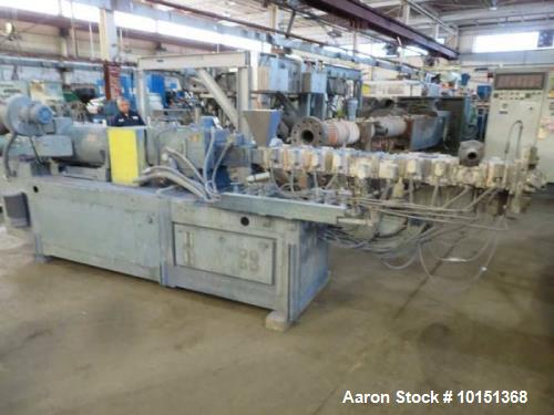 https://ww2.aaronequipment.com/Images/ItemImages/Plastics-Equipment/Extruders-Twin-Screw-CoRotate/Werner-and-Pfleiderer-ZSK40_10151368_aa.jpg