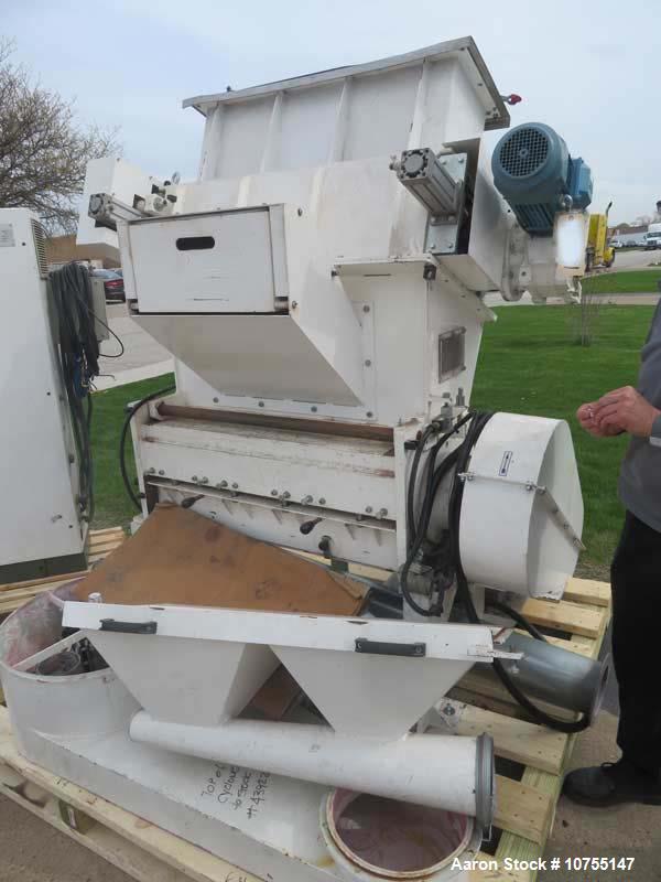 https://ww2.aaronequipment.com/Images/ItemImages/Plastics-Equipment/Size-Reduction-Grinders-and-Granulators/Tria-900-NS-R_10755147_aa.jpg
