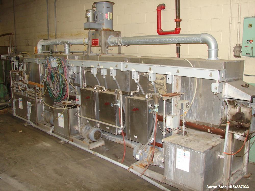https://ww2.aaronequipment.com/Images/ItemImages/Plastics-Equipment/Wash-Lines/54687033_aa.jpg