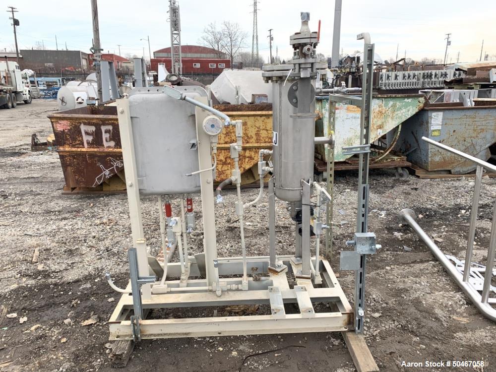 https://ww2.aaronequipment.com/Images/ItemImages/Pumps/Vacuum-Pumps/Tuthill-VAGU10TVO15316L_50467058_ac.jpg