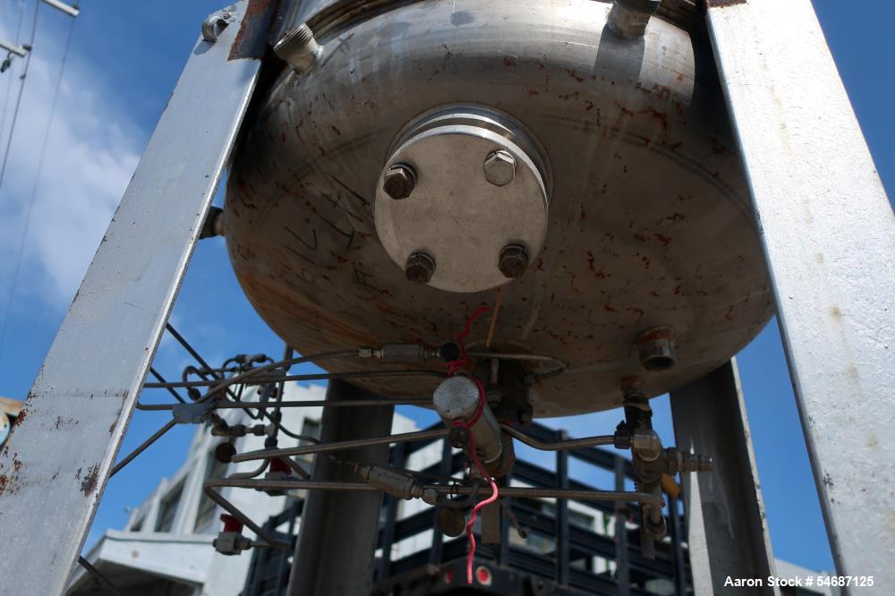 https://ww2.aaronequipment.com/Images/ItemImages/Reactors/Carbon-Steel-and-Alloy-Reactors/New-Brunswick-Scientific_54687125_ae.jpg