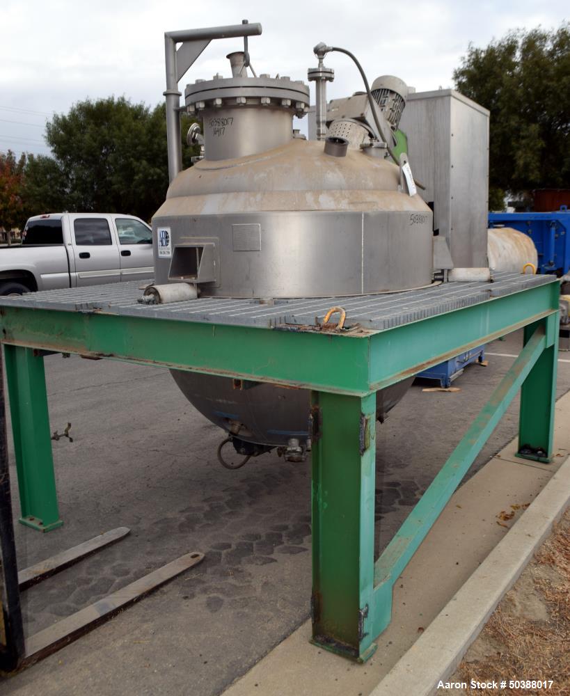 https://ww2.aaronequipment.com/Images/ItemImages/Reactors/Stainless-Steel-0-499-Gallon/A-and-B_50388017_aa.jpg