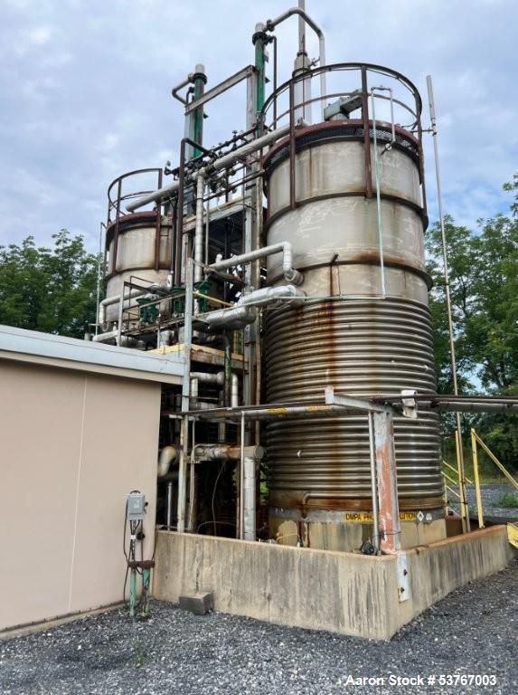 https://ww2.aaronequipment.com/Images/ItemImages/Reactors/Stainless-Steel-5000-Gallon-and-up/Industrial-Alloy-Fab_53767003_aa.jpg