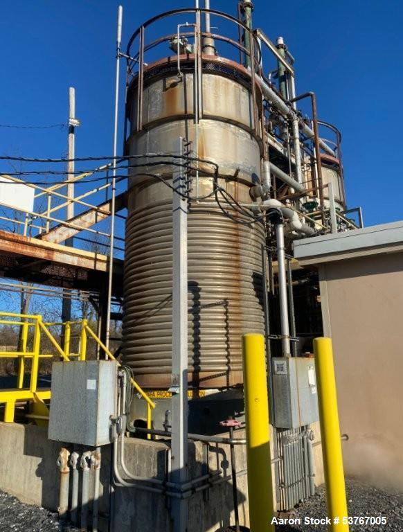 https://ww2.aaronequipment.com/Images/ItemImages/Reactors/Stainless-Steel-5000-Gallon-and-up/Industrial-Alloy-Fab_53767005_aa.jpg