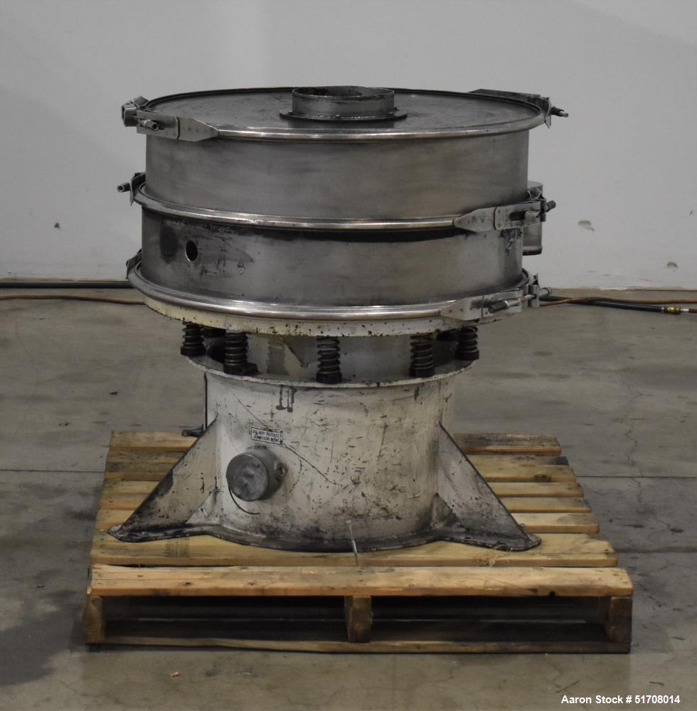 https://ww2.aaronequipment.com/Images/ItemImages/Screeners-Sifters/Circular-Screeners/Macon_51708014_aa.jpg