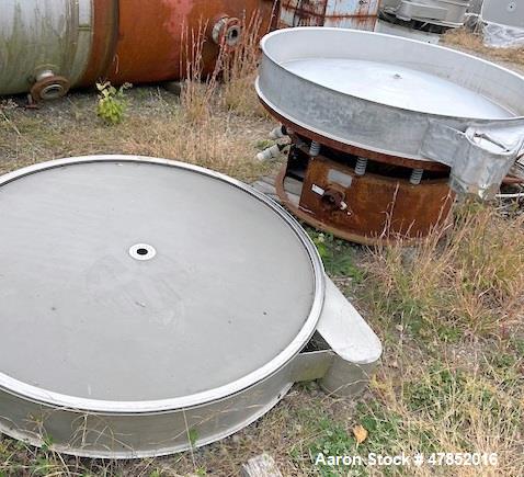 https://ww2.aaronequipment.com/Images/ItemImages/Screeners-Sifters/Circular-Screeners/Sweco-LS60C_47852016_aa.jpg