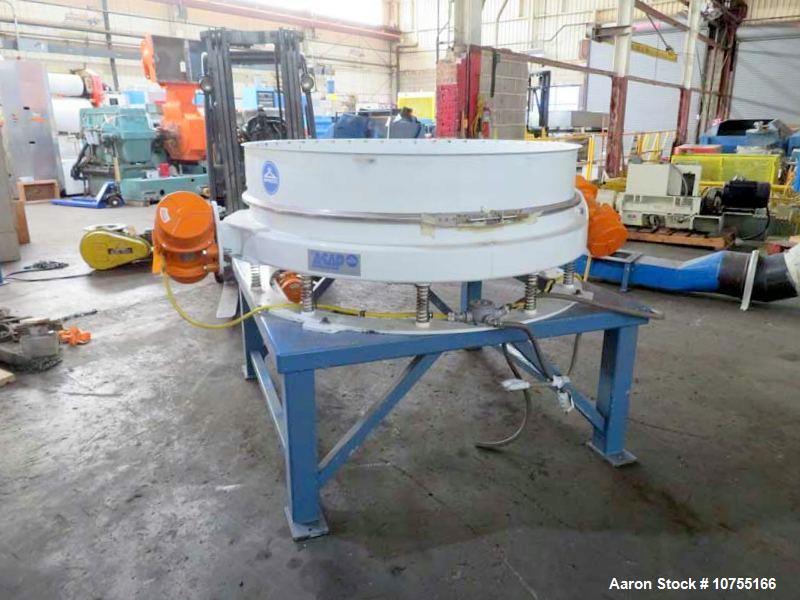 https://ww2.aaronequipment.com/Images/ItemImages/Screeners-Sifters/Circular-Screeners/Sweco-LX60C168_10755166_aa.jpg