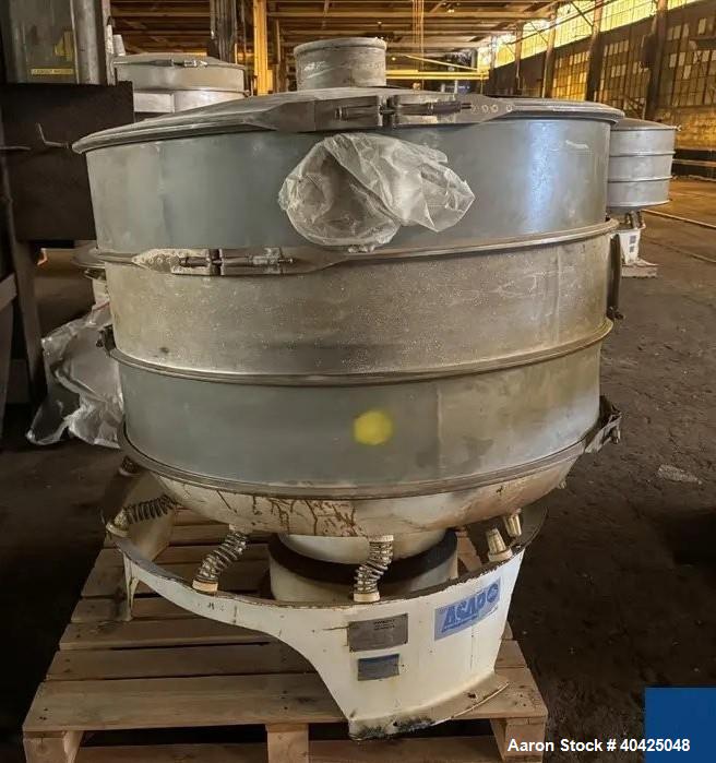 https://ww2.aaronequipment.com/Images/ItemImages/Screeners-Sifters/Circular-Screeners/Sweco-MX48S888TLWC_40425048_aa.jpg