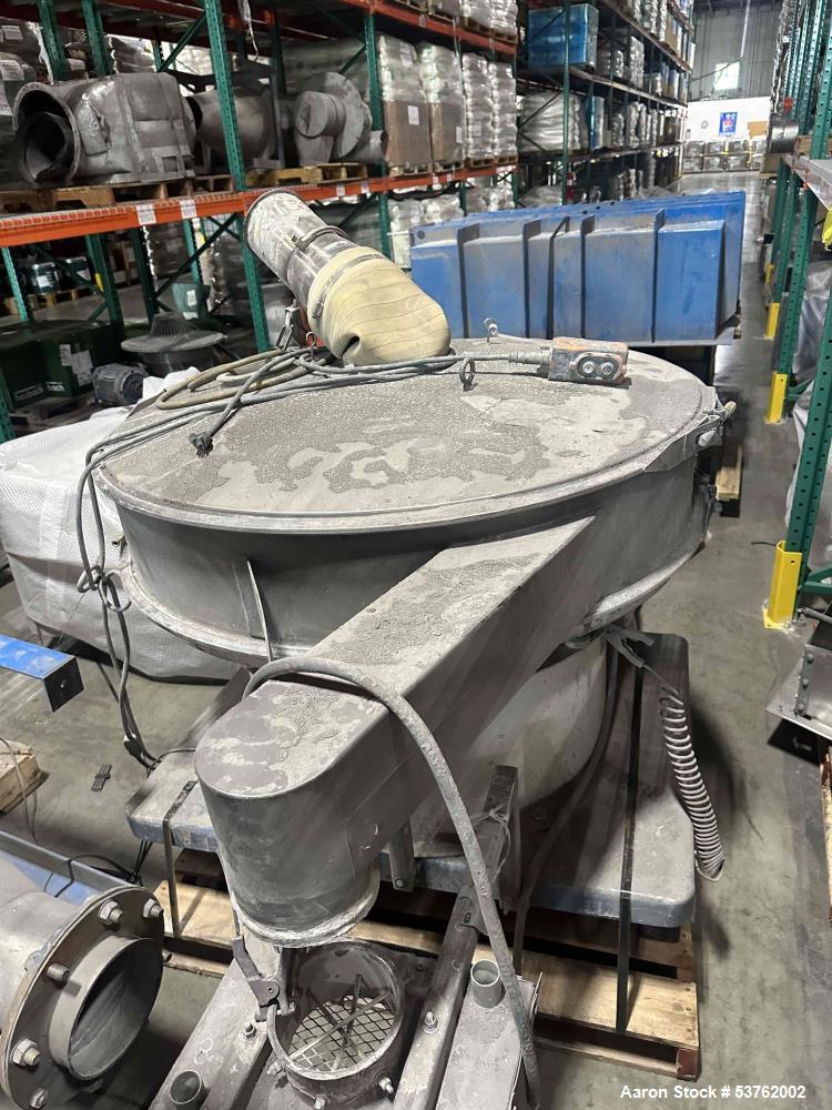 https://ww2.aaronequipment.com/Images/ItemImages/Screeners-Sifters/Circular-Screeners/Sweco-XS48S66TLUE_53762002_aa.jpg
