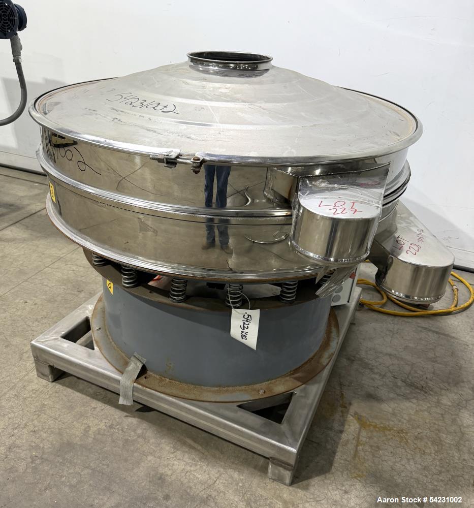 https://ww2.aaronequipment.com/Images/ItemImages/Screeners-Sifters/Circular-Screeners/Unknown_54231002_aa.jpg