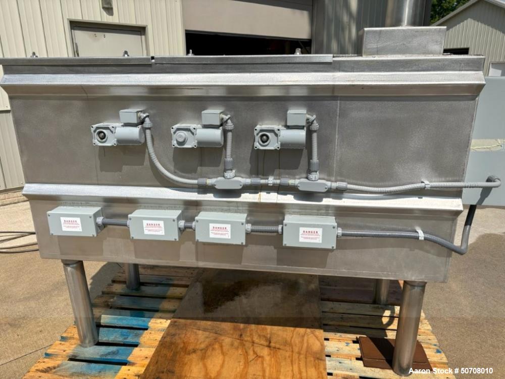https://ww2.aaronequipment.com/Images/ItemImages/Screeners-Sifters/Dewatering-Incline-Screeners/Highland-150-LR_50708010_aa.jpg