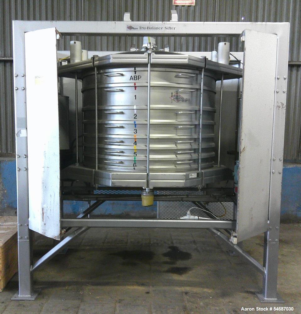 https://ww2.aaronequipment.com/Images/ItemImages/Screeners-Sifters/Rotary-Screeners/Great-Western-TB-621-7_54687030_aa.jpg