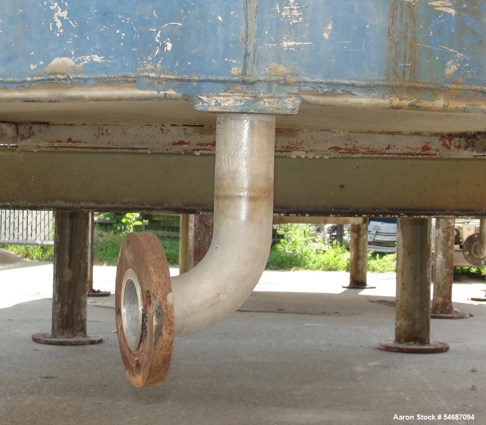 https://ww2.aaronequipment.com/Images/ItemImages/Tanks/Alloy/54687094_ad.jpg