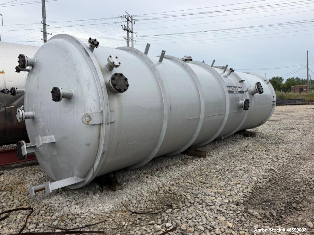 https://ww2.aaronequipment.com/Images/ItemImages/Tanks/Carbon-Steel/Chicago-Boiler-Co_46699003_aa.jpg