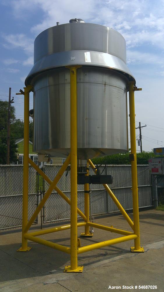 https://ww2.aaronequipment.com/Images/ItemImages/Tanks/Carbon-Steel/JV-Northwest_54687026_aa.jpg