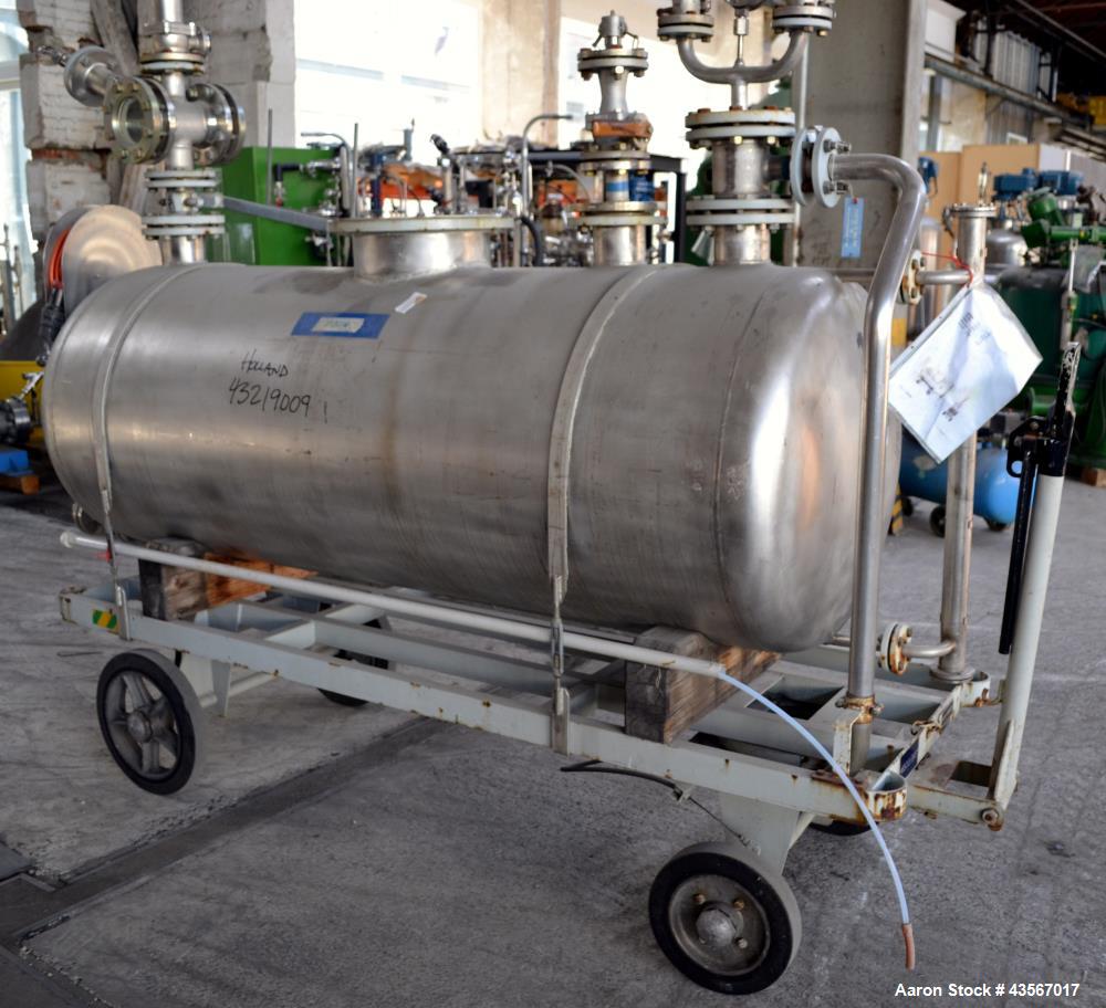https://ww2.aaronequipment.com/Images/ItemImages/Tanks/Stainless-0-499-Gal/Inox-Industries_43567017_aa.jpg