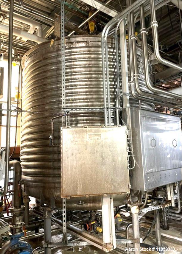 https://ww2.aaronequipment.com/Images/ItemImages/Tanks/Stainless-1000-4999-Gal/11059330_aa.jpg