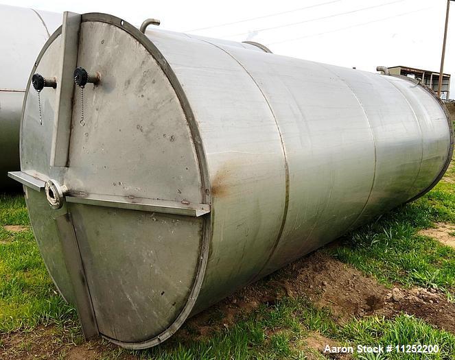 https://ww2.aaronequipment.com/Images/ItemImages/Tanks/Stainless-1000-4999-Gal/11252200_aa.jpg