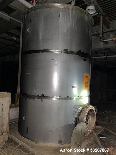 https://ww2.aaronequipment.com/Images/ItemImages/Tanks/Stainless-1000-4999-Gal/53267067_aa.jpg