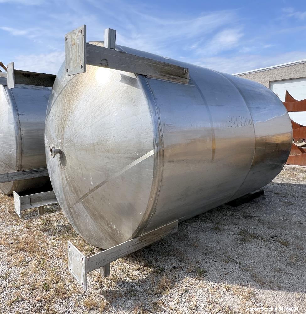 https://ww2.aaronequipment.com/Images/ItemImages/Tanks/Stainless-1000-4999-Gal/54154001_ac.jpg