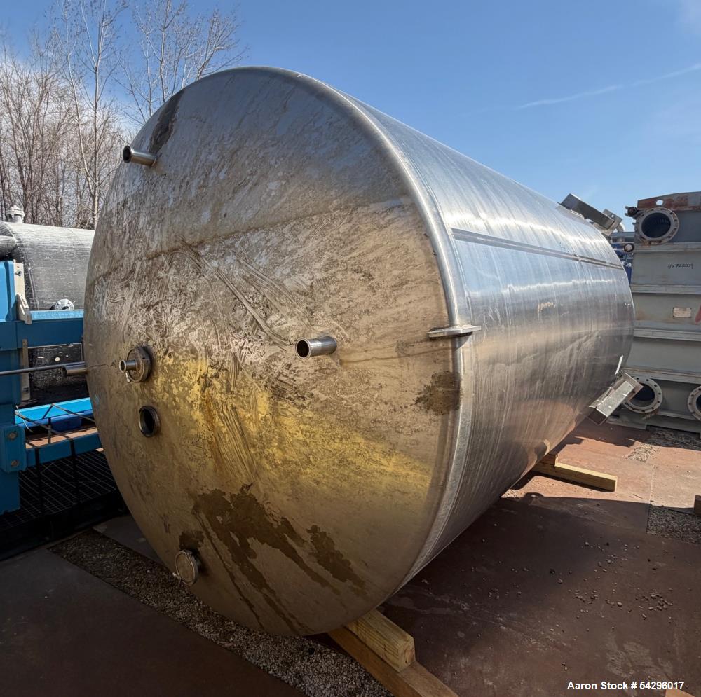 https://ww2.aaronequipment.com/Images/ItemImages/Tanks/Stainless-1000-4999-Gal/54296017_aa.jpg