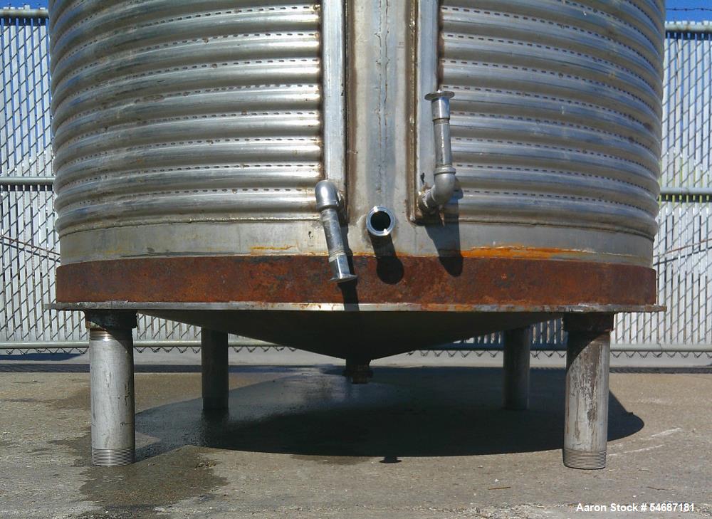 https://ww2.aaronequipment.com/Images/ItemImages/Tanks/Stainless-1000-4999-Gal/54687181_ag.jpg