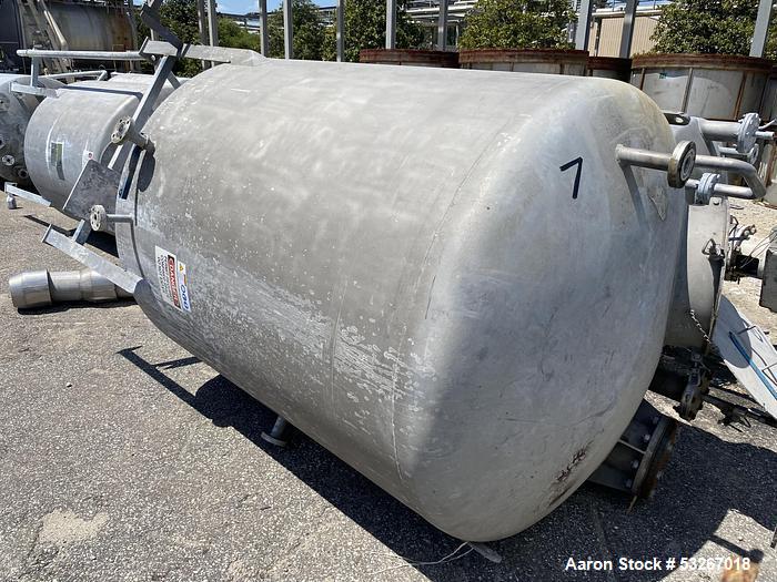 https://ww2.aaronequipment.com/Images/ItemImages/Tanks/Stainless-1000-4999-Gal/Circleville-Metal_53267018_aa.jpg