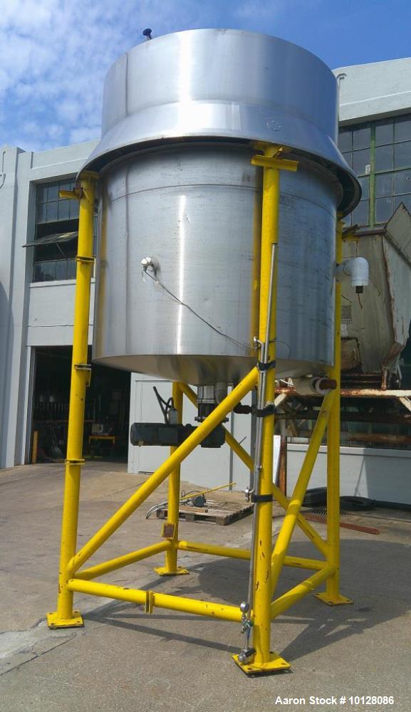 https://ww2.aaronequipment.com/Images/ItemImages/Tanks/Stainless-1000-4999-Gal/JV-Northwest_10128086_aa.jpg