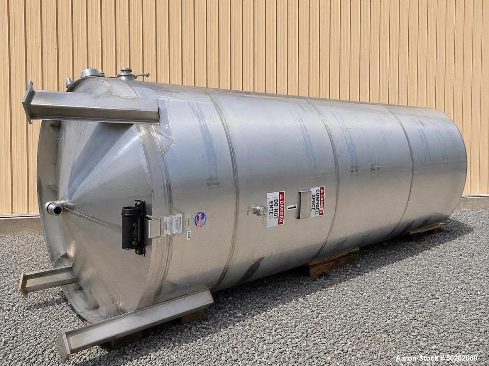 https://ww2.aaronequipment.com/Images/ItemImages/Tanks/Stainless-1000-4999-Gal/Meridian-MFG_50202060_aa.jpg