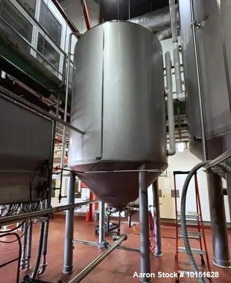https://ww2.aaronequipment.com/Images/ItemImages/Tanks/Stainless-1000-4999-Gal/Mueller-Corp_10151628_aa.jpg
